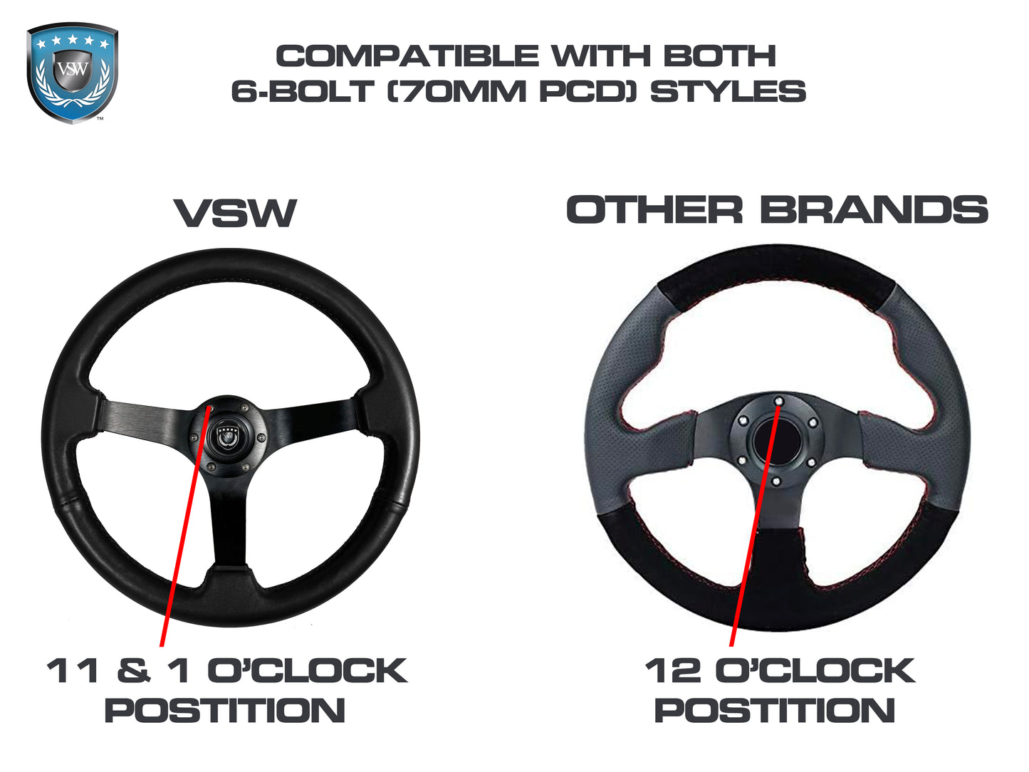 1964-74 Ford/Mercury | S6 Silver Hub Adapter | STH1009SIL